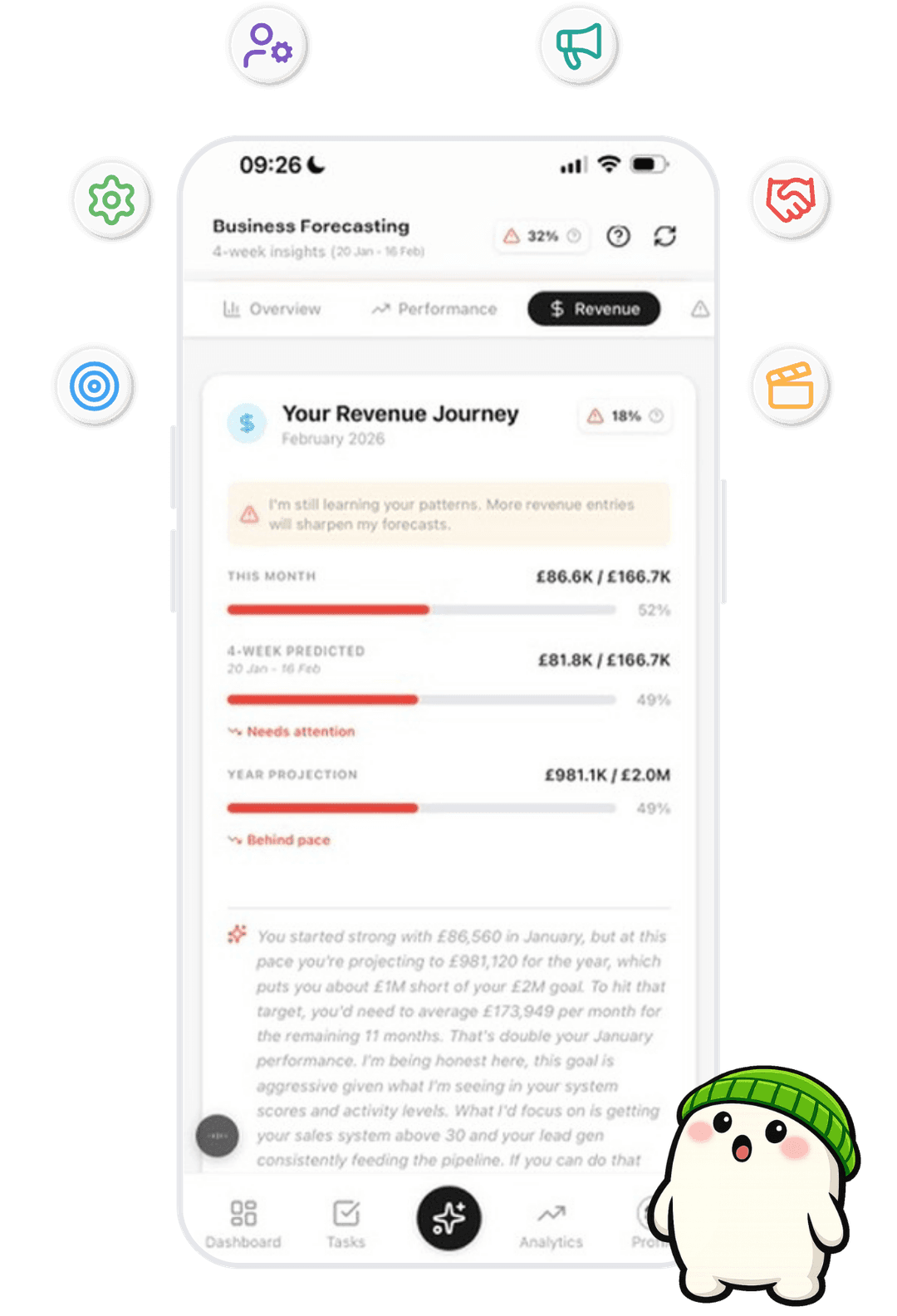 Aseyi app screenshot showing Business Health Score and revenue forecasting
